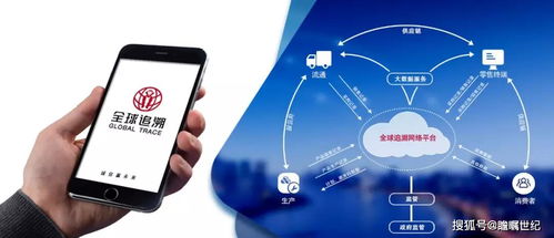 同万堂品牌携手全球追溯，开启全系列产品溯源防伪新纪元